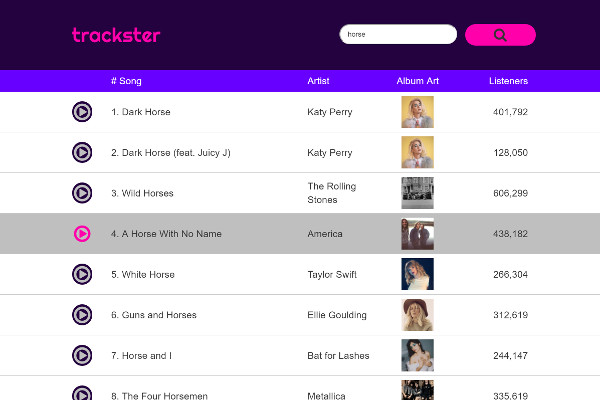 trackster